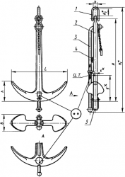 Якорь адмиралтейский 1500 кг ГОСТ 760-74
